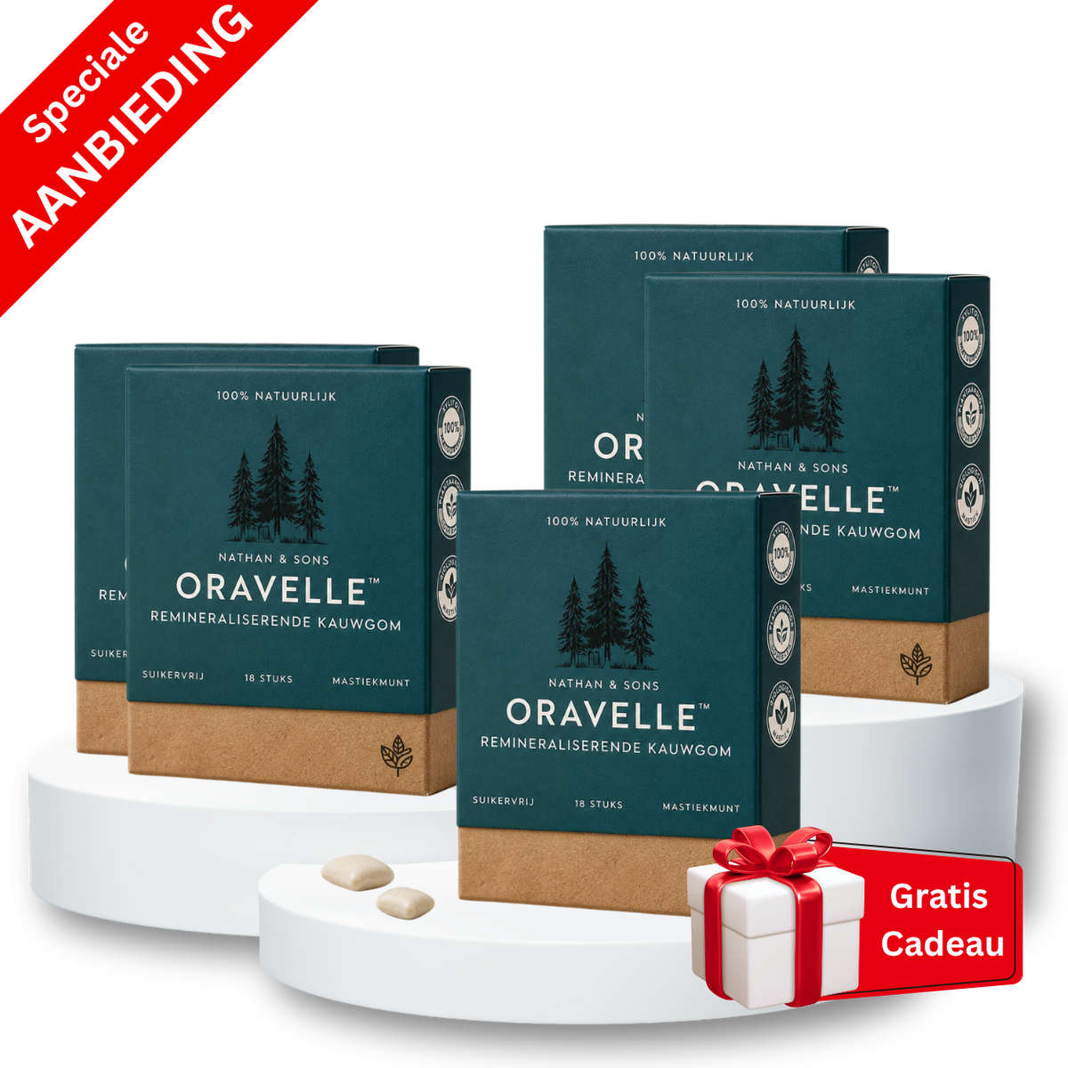 Oravelle™